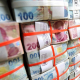 شارت الليرة التركية مقابل الدولار